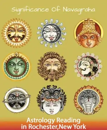 Discover the serene embrace of the Navagraha, where celestial energies harmonize to guide and uplift your spirit. Each vibrant symbol whispers ancient wisdom, inviting you to explore a deeper connection with the universe. Astrology reading in Rochester, New York.