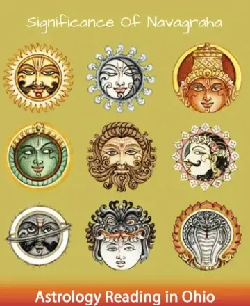 The image beautifully illustrates the Navagraha, the nine celestial deities, each radiating unique energies and wisdom. Their serene expressions invite reflection and harmony, guiding you on a journey of inner peace and cosmic balance. Embrace this celestial connection with an astrology reading in Ohio.