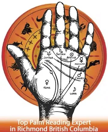 An illustrated palm with labeled lines and mounts overlays an orange zodiac wheel. Symbols for planets and markings are visible. Text below reads, 