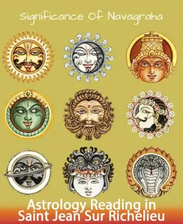 Illustration of nine colorful, ornate deity faces arranged in a grid on a golden background, titled 